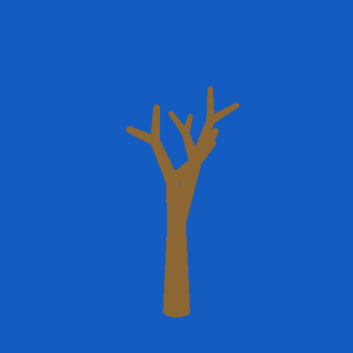tree -s 3